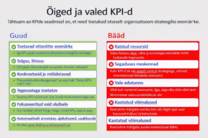 Võrdlev ülevaade õigetest ja valedest KPI-dest – millised mõõdikud toetavad strateegiat ja millised raiskavad ressursse.